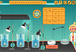 An Experience What factors affect the rate of photosynthesis?